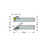 GHVR/L : Internal and External Profiling Holders for Machining Aluminum Wheels