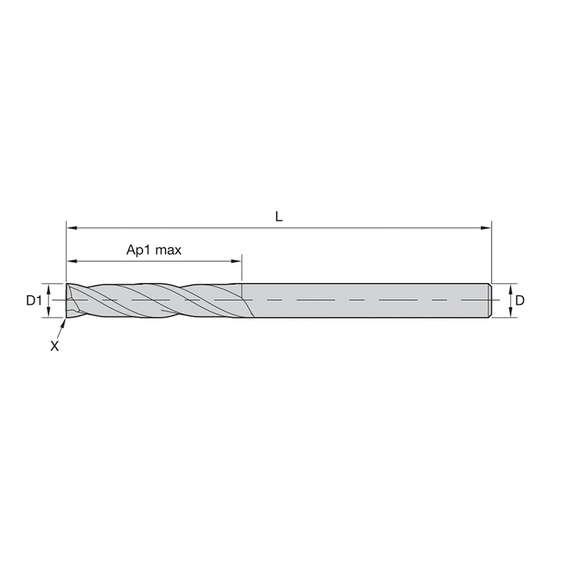 General-Purpose Solid Carbide End Mills GP End Mills • Series 4002 4012 • Square End • 2 Flute • Metric  (TiAlN)