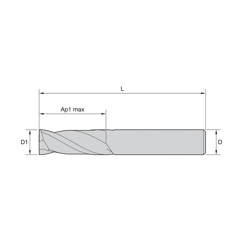 General-Purpose Solid Carbide End Mills  GP End Mills • Series I2S • Sharp Edge • 2 Flute • Inch (TiAlN)