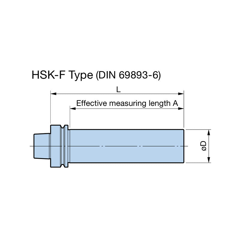 HSK/BIG CAPTO Shank Type Dyna Test