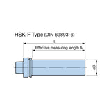 HSK/BIG CAPTO Shank Type Dyna Test