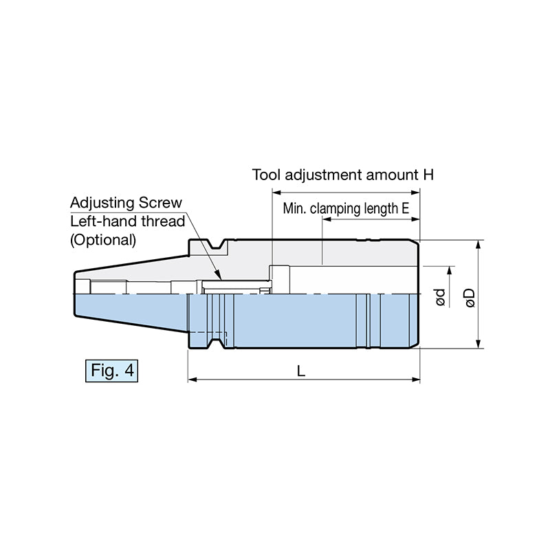 HYDRAULIC CHUCK    Clamping diameter: ø20 - ø32 - Big-tools Industrial Supply Tools for Metal Cutting