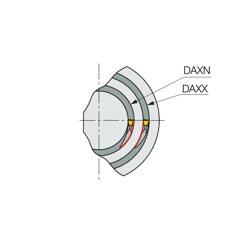 IM-HFIR-MC : Tools for Internal Grooving and Turning with ISO 26622-1(*) Tapered Shank - Big-tools Industrial Supply Tools for Metal Cutting