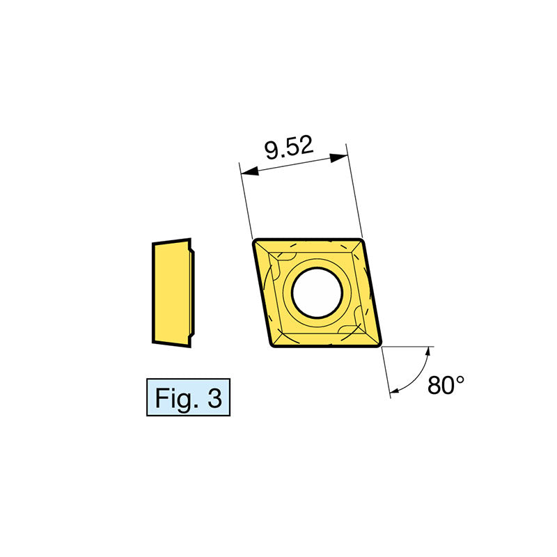 Insert CM/CCGP/CCMP/CCGA/CCGM/CCMM BF-CUTTER