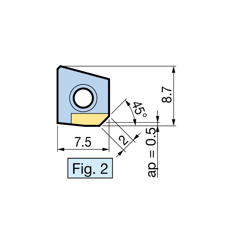 Insert PL0705 Speed Finisher