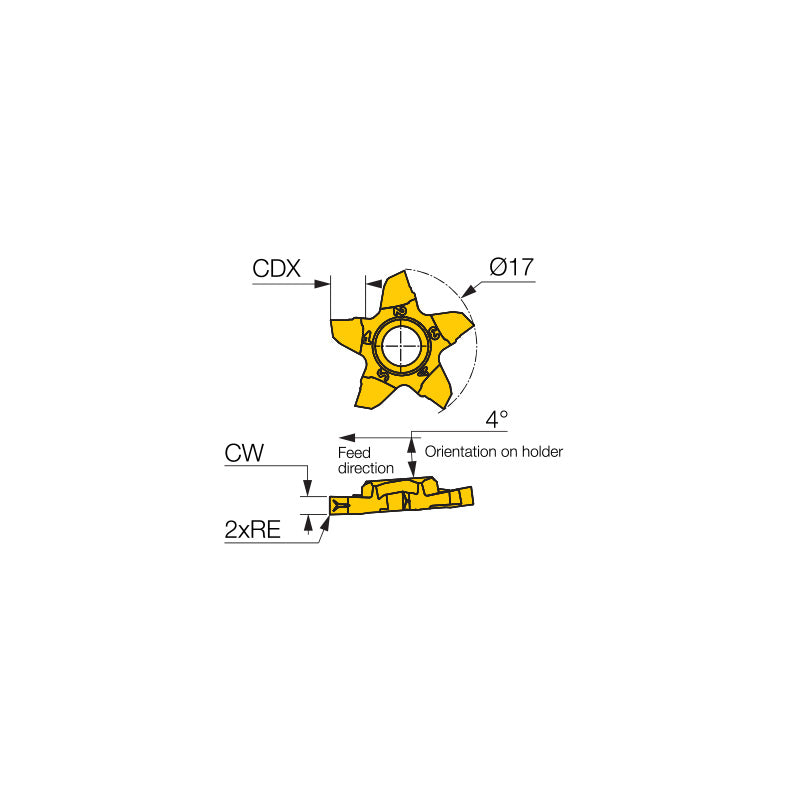 PENTA 17-NX-RS : Pentagonal Inserts for Precision Grooving and Parting Off for Next to Shoulder Applications - Big-tools Industrial Supply Tools for Metal Cutting
