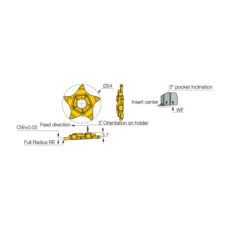 PENTA 24N-NF-RSSL (Full Radius) : Precision Grooving Inserts with 5 Cutting Edges for Quick and Accurate Cutting Edge Indexing - Big-tools Industrial Supply Tools for Metal Cutting