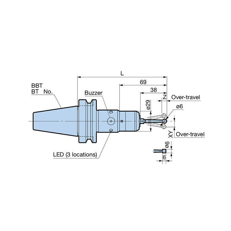 Point Master Cylindrical Shank Type BT/BBT Shank Type