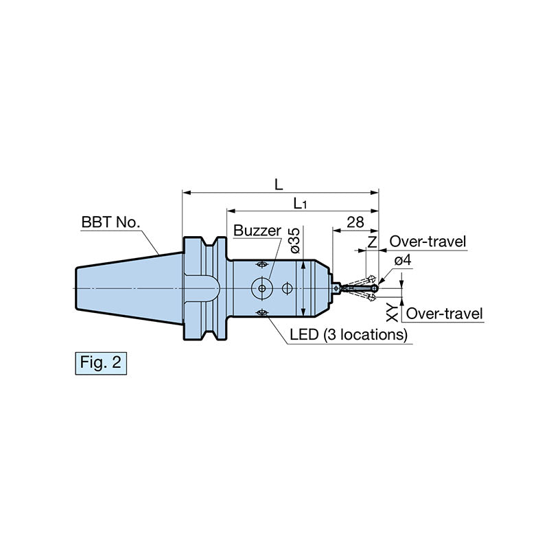 Point Master Pro PMPC Series Point Master Pro  BBT Shank Type BBT30/40