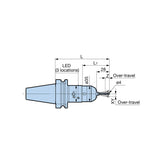 Point Master Pro PMP Series BBT Shank Type BBT30/40/50