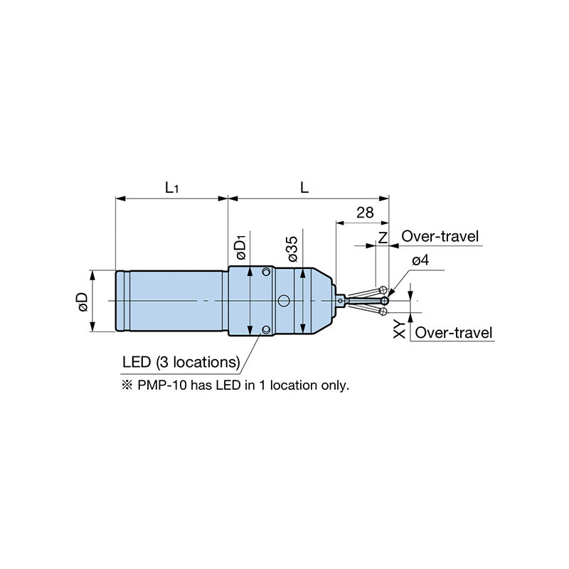 Point Master Pro PMP Series  Cylindrical Shank Type PMP-10/20/32