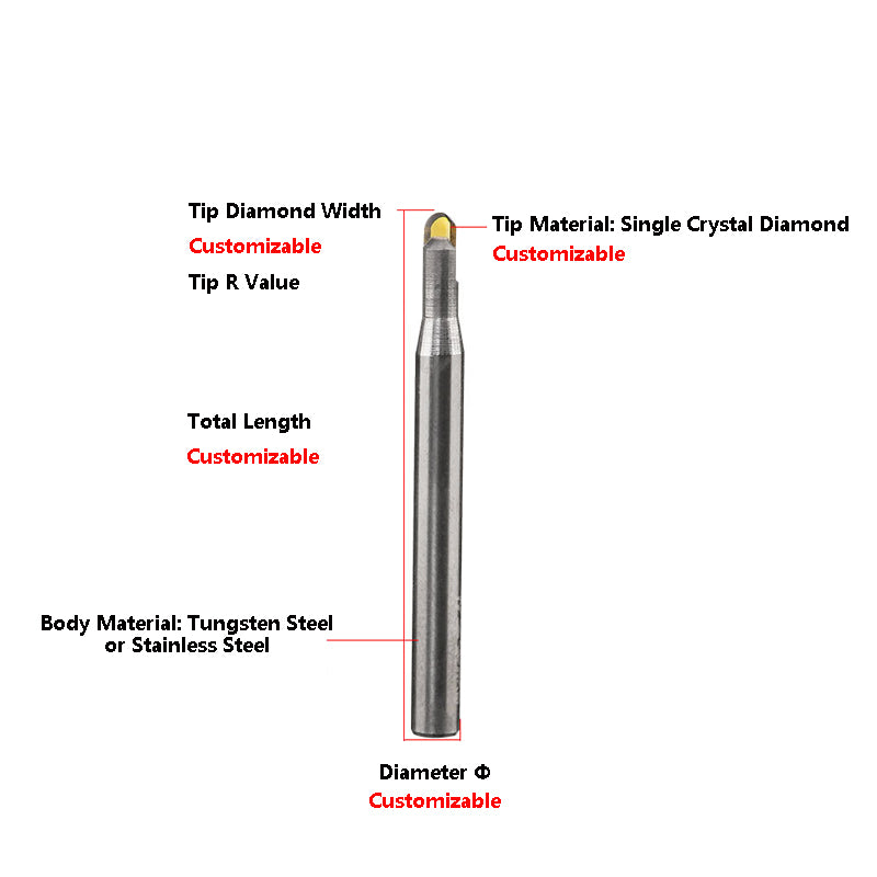 Premium MCD Ball Nose End Mill for Ultra-Precision Machining - Big-tools Industrial Supply Tools for Metal Cutting