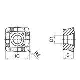 G-QPMG Shallow Hole Drill Inserts-General for Internal and Outer Inserts - Big-tools Industrial Supply Tools for Metal Cutting