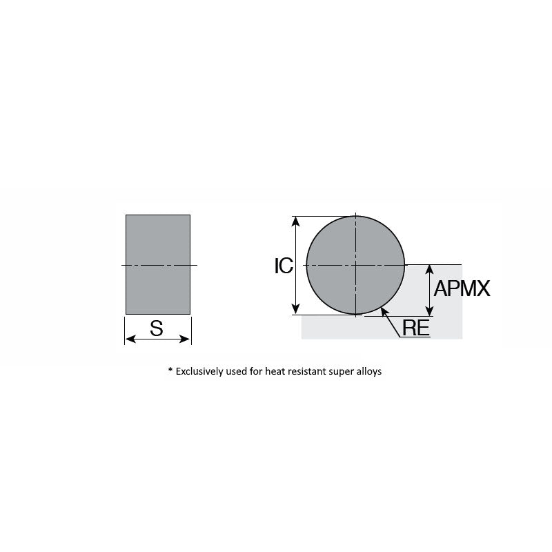 RNGN 1207 FL  Flat type negative round ceramic inserts for high speed milling of super alloys - Big-tools Industrial Supply Tools for Metal Cutting