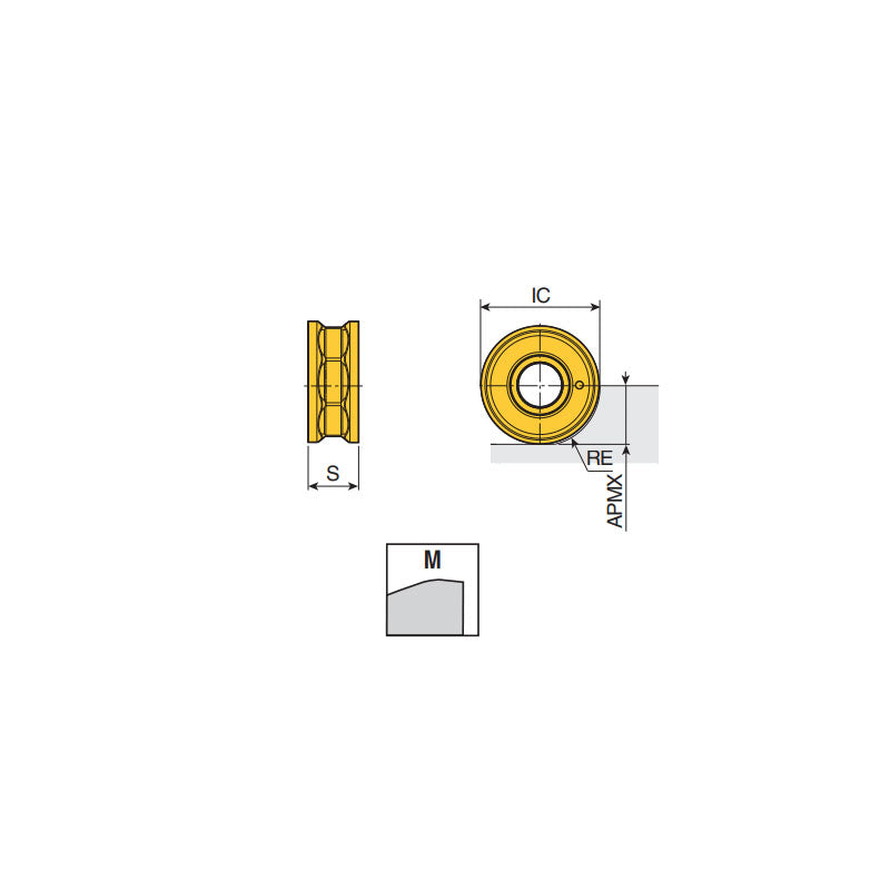RNMU 10/12/16-ML  Double-sided economical round inserts for general milling applications with max. 8 index per side (total 16 corners) when the depth of cut is limited. - Big-tools Industrial Supply Tools for Metal Cutting