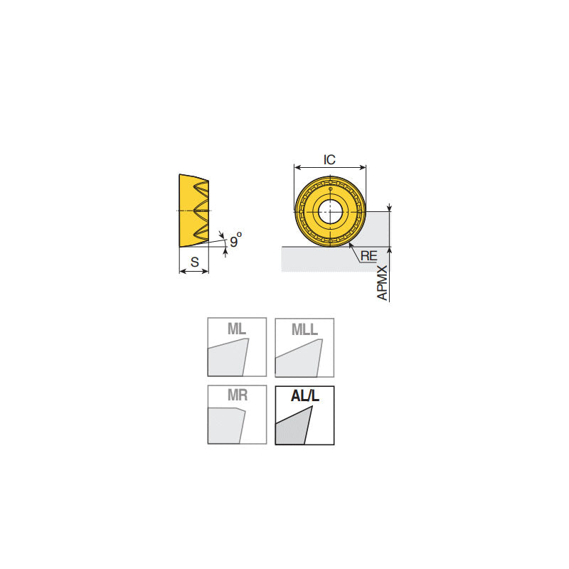RYHX 08/10/12/16-AL Positive ground strong round inserts with sharp cutting edges & polished top for aluminum machining - Big-tools Industrial Supply Tools for Metal Cutting