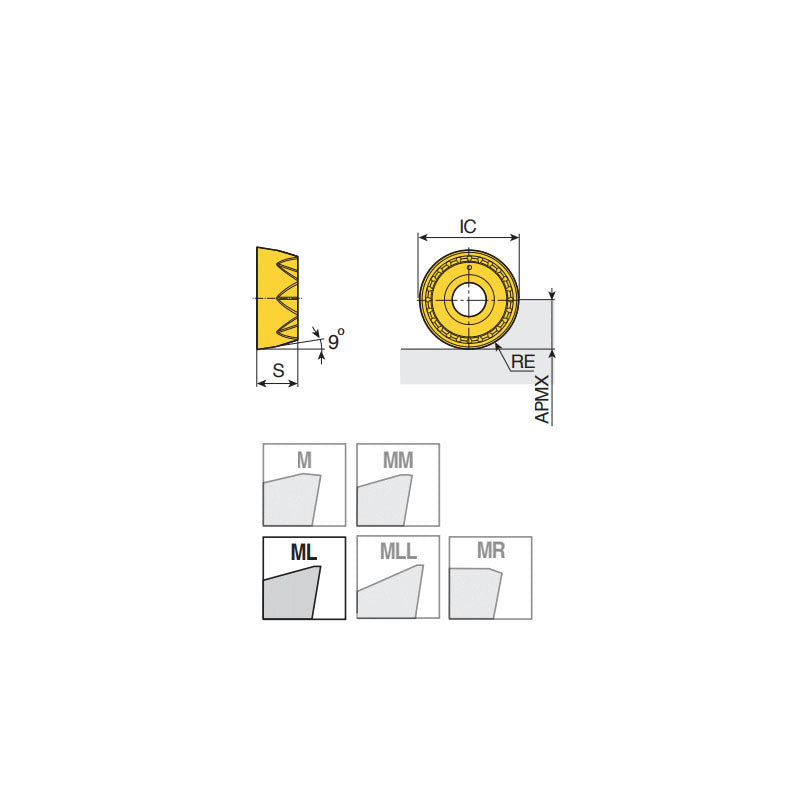 RYMX 08/10/12/16/20-ML Positive strong round inserts with sharp cutting edges for stainless steels and difficult-to-cut materials - Big-tools Industrial Supply Tools for Metal Cutting