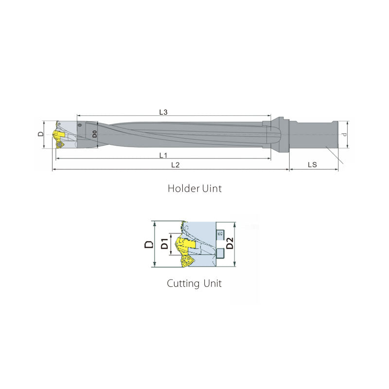 S27(27-53)-32(32-50)-3D Holder Uint  Multi Tip Line Modular Toolholders H(2800~5500)-D(14~28)/A04/W(08~12)-Cutting Unit - Makotools Industrial Supply Tools for Metal Cutting