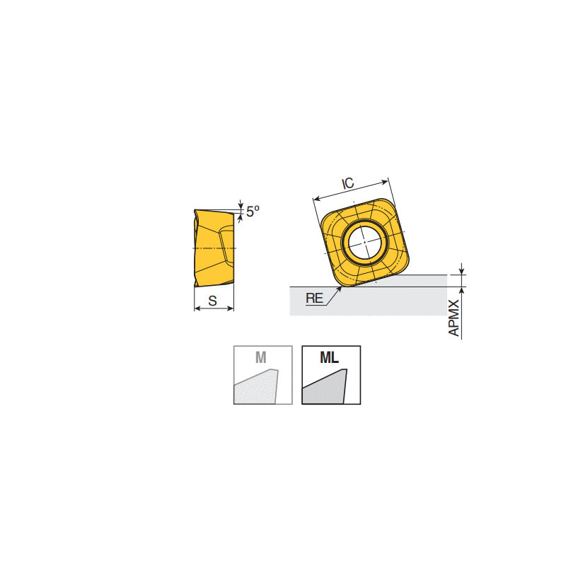SBMT 06-ML Positive square type high feed milling inserts with 1.0 mm max. depth of cut and low cutting force suitable for light cutting of difficult-to-cut materials - Big-tools Industrial Supply Tools for Metal Cutting