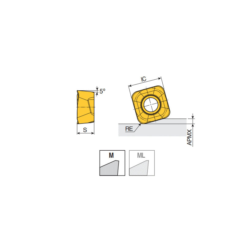 SBMT 06-M  Positive square type high feed milling inserts with 1.0 mm max. depth of cut and low cutting force suitable for general machining of difficult-to-cut materials - Big-tools Industrial Supply Tools for Metal Cutting