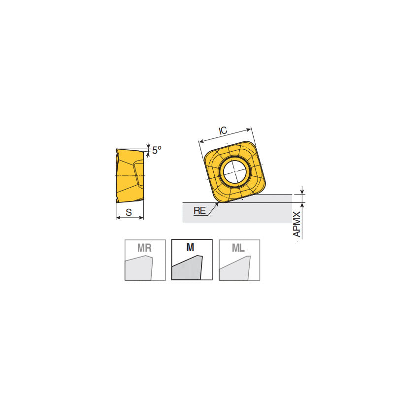 SBMT 13-M Positive square inserts with 4 cutting edges for high feed milling in max. depth of cut ap 2,0 mm - Big-tools Industrial Supply Tools for Metal Cutting