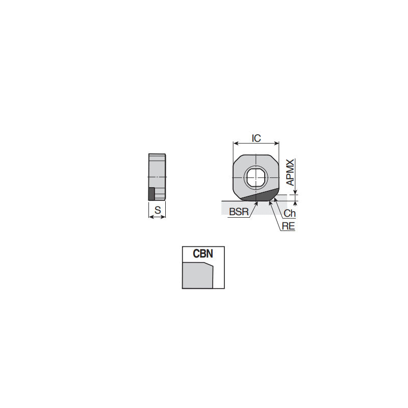 SNEX 12 CBN Single CBN tipped & precision ground wiper inserts of SN 12 with corner R for high speed finishing of cast iron - Big-tools Industrial Supply Tools for Metal Cutting