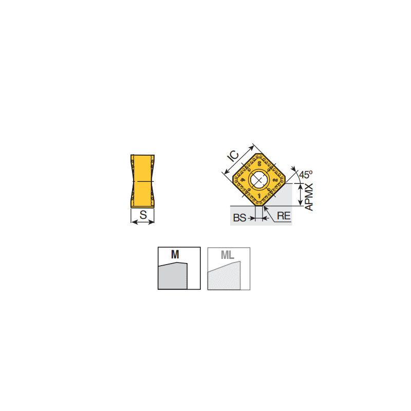 SNGX 1306 ANTN-M Double-sided square inserts with 8 cutting edges for 45 face mills and general applications from roughing to finishing - Big-tools Industrial Supply Tools for Metal Cutting