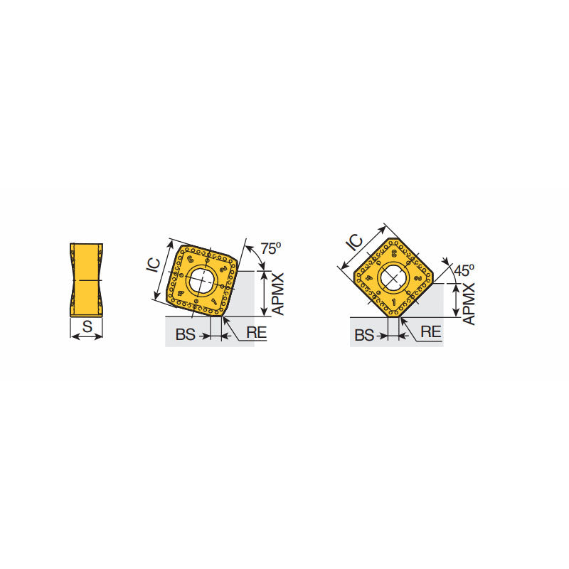 SNMX 1306 XTN Double-sided square inserts with 8 cutting edges for 45° and 75° face mills with two chamfers - Big-tools Industrial Supply Tools for Metal Cutting
