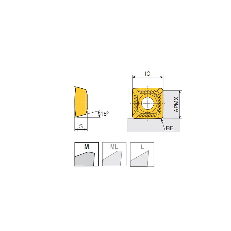SVKT 09-M Positive square inserts with 4 convex cutting edges & secure V-bottom for extended flute cutters on general purpose machining - Big-tools Industrial Supply Tools for Metal Cutting