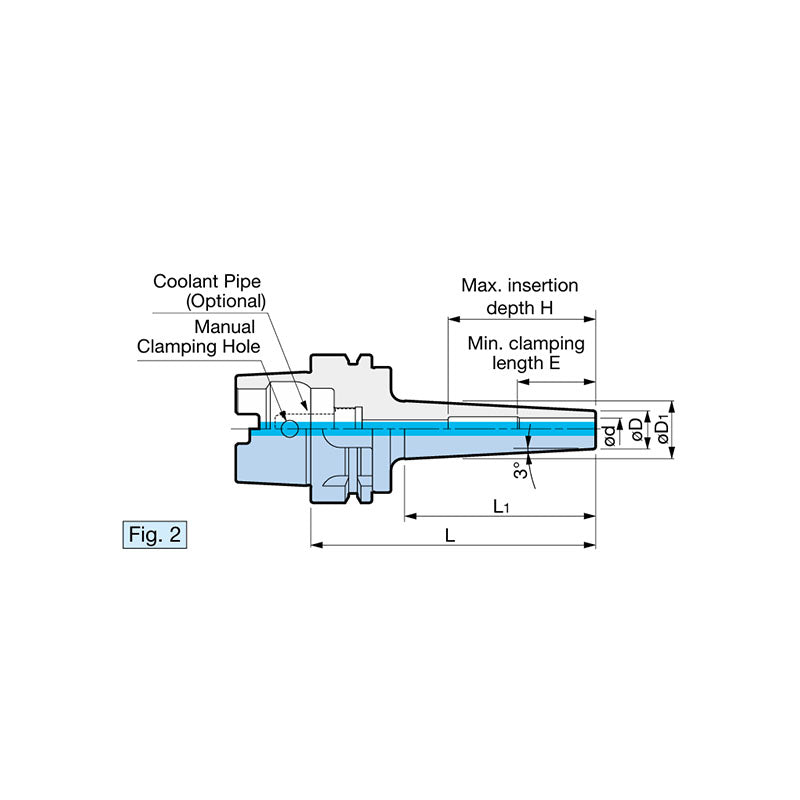 Slim Type Shrink Chuck SRC type HSK-A63