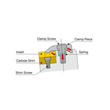 Smart Damper Boring BAR  Clamp Piece Set