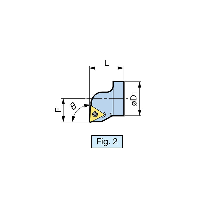 Smart Damper Boring Screw-on Type B32/B40