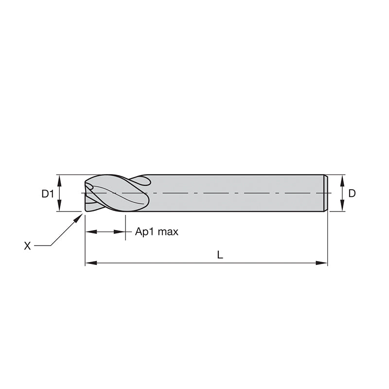 Solid Carbide End Mills •  VariMill I • Series 4777 • Square End • 4 Flute • Metric