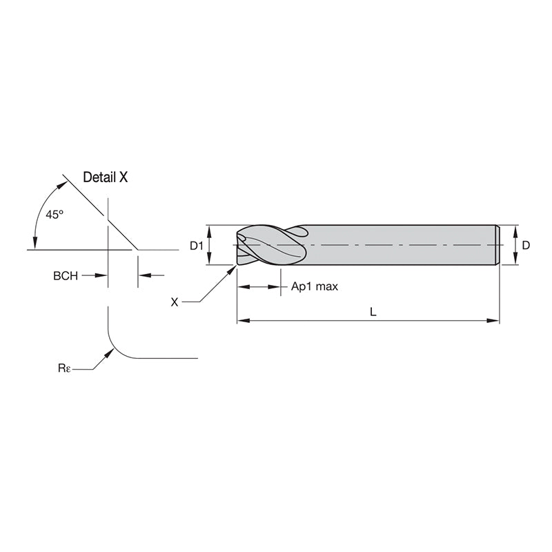 Solid Carbide End Mills • VariMill I • Series 4V05 • Square End • 4 Flute • Inch