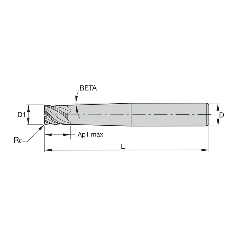 Solid Carbide End Mills • Vision Plus • Series 7S7R • Radius • Cylindrical Shank • Inch