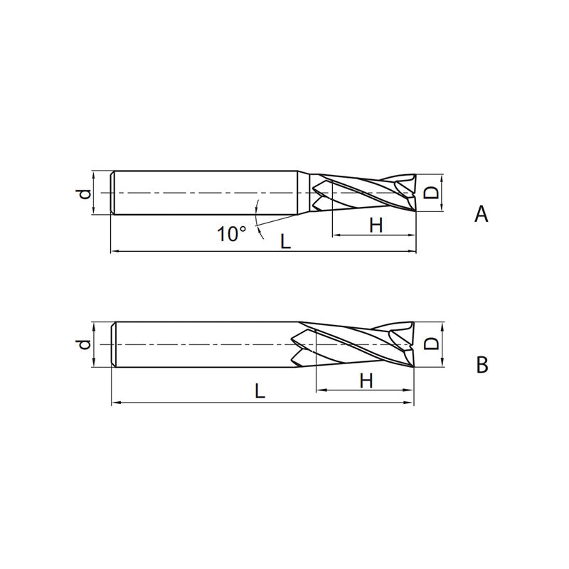 Solid carbide milling End milllong Semi-finishing GM-2FL - Makotools Industrial Supply Tools for Metal Cutting