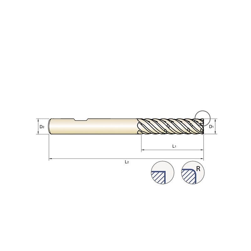 Square GMH57,  Corner Radius GMH59,  Carbide, 6 Flute Chip Splitter V7 PLUS A  END MILLS