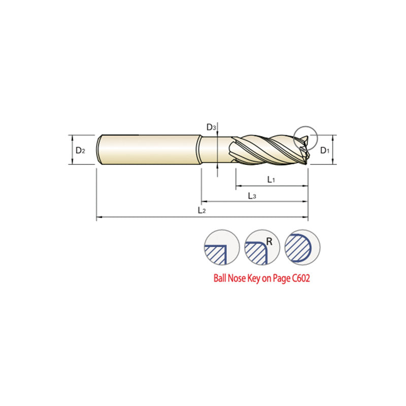 Square UGMF72,  Corner Radius UGMF74, Ball Nose UGMH10 Carbide, 4 Flute Extended Reach V7 PLUS A  END MILLS 1/8～1/2