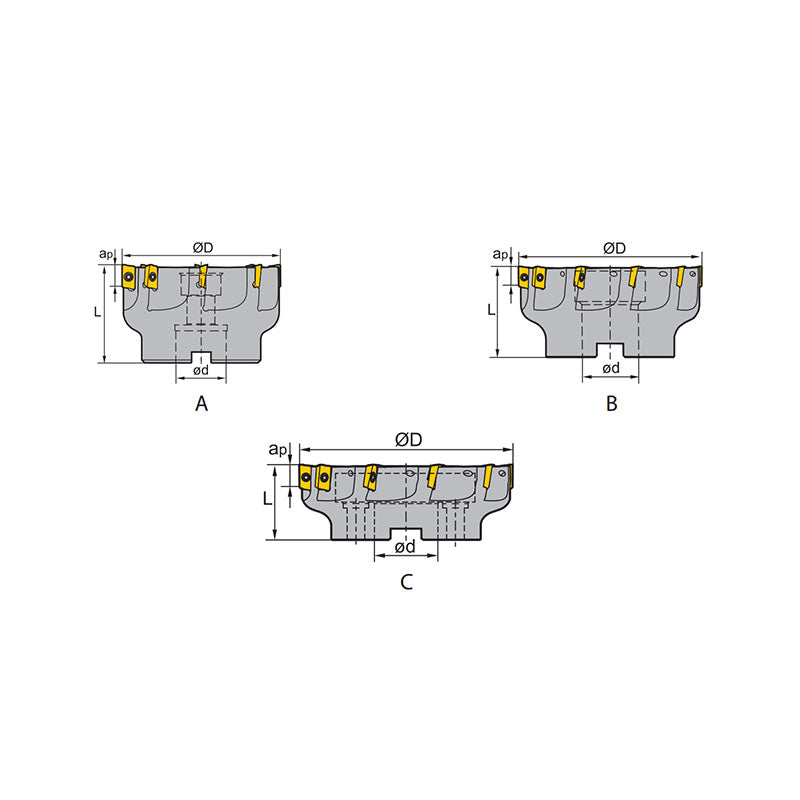 Square shoulder milling EMP02 Kr: 90° EMP02-032/040/050/063/080/100-A16/A22-AP07/-08C/10C/12C - Makotools Industrial Supply Tools for Metal Cutting