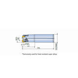 TERP-12 End mills with positive round RPGN 12 ceramic inserts & wedge clamp with air hole for high speed profiling of super alloys - Big-tools Industrial Supply Tools for Metal Cutting