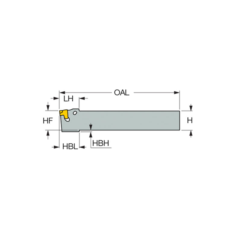 TGFS : Blades for Multi-Spindle Machines - Replacement for HSS and Brazed Tools - Big-tools Industrial Supply Tools for Metal Cutting