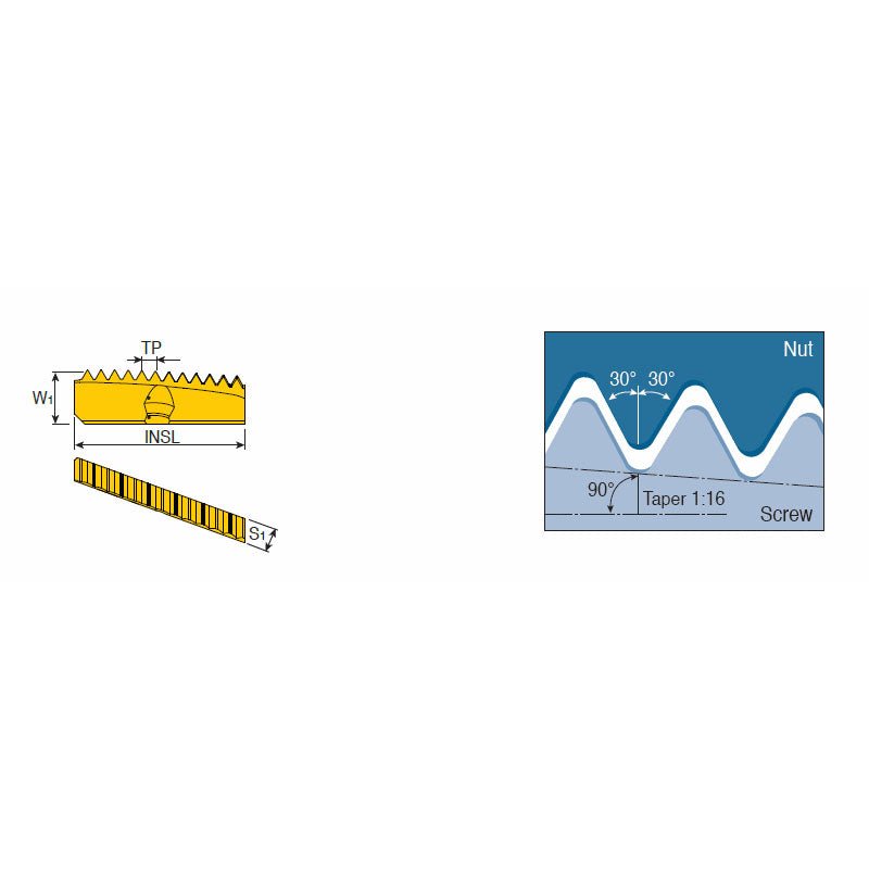 TMTH-NPT (Int & Ext) External & internal NPT full profile thread milling inserts, for steam, gas and water pipes - Big-tools Industrial Supply Tools for Metal Cutting