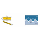 TMTH-UN (Helical Int.) Helical thread milling inserts for American (UN, UNC, UNF, UNEF, UNS) full profile threads. Application: general applications - Big-tools Industrial Supply Tools for Metal Cutting