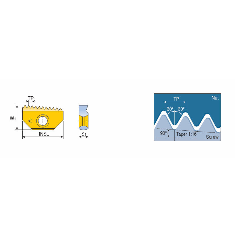 TTMT-NPTF (Ext & Int) External and internal NPTF full profile thread milling inserts for steam, gas and water pipes - Big-tools Industrial Supply Tools for Metal Cutting