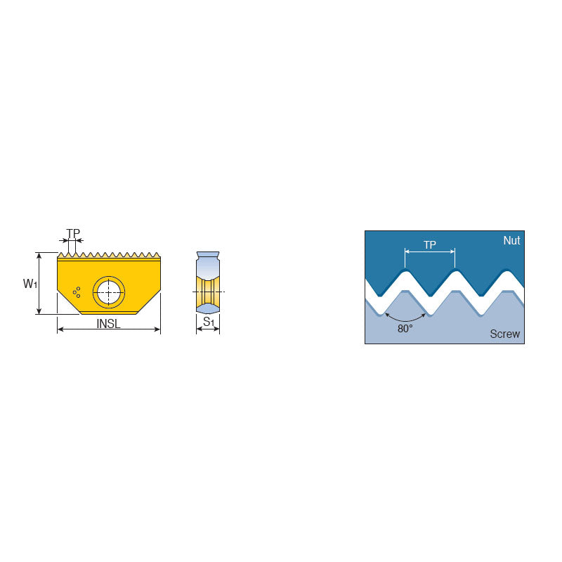 TTMT-PG (Ext & Int)  External & internal PG full profile thread milling inserts (DIN 40430) for electrical connectors - Big-tools Industrial Supply Tools for Metal Cutting