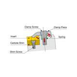 Turning Adapter Clamp Piece Set:SCP SDNS FS