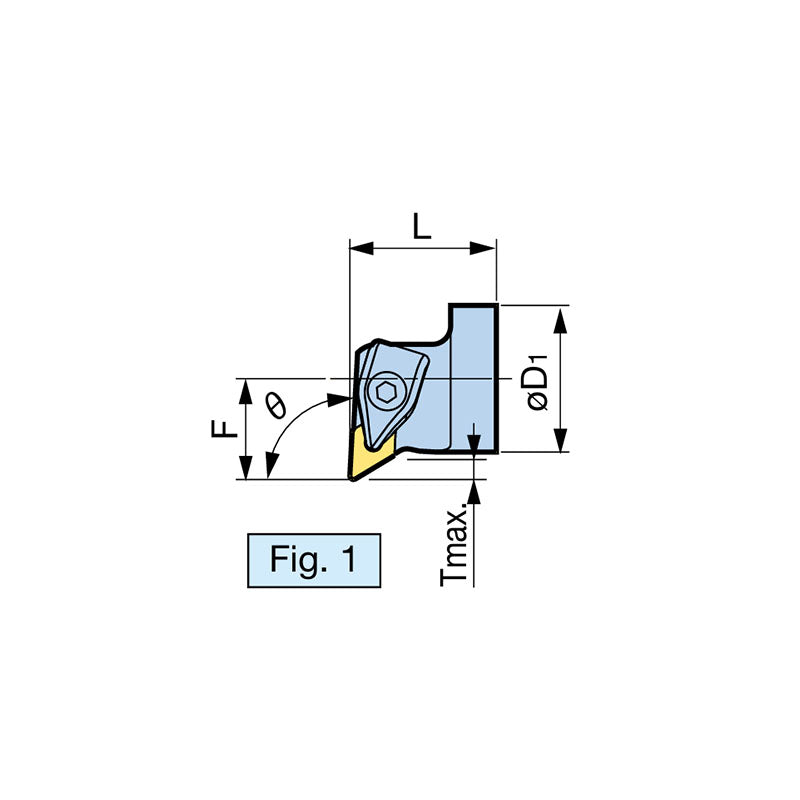 Turning Adapter Double Clamp Type B32/B40