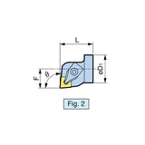 Turning Adapter Double Clamp Type B32/B40