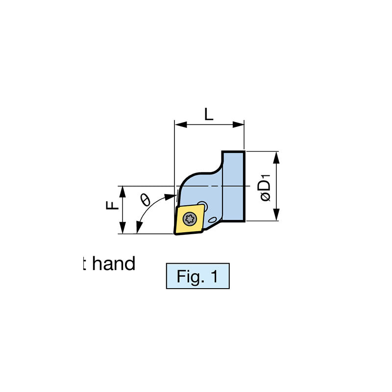 Turning Adapter Screw-on Type B32/B40