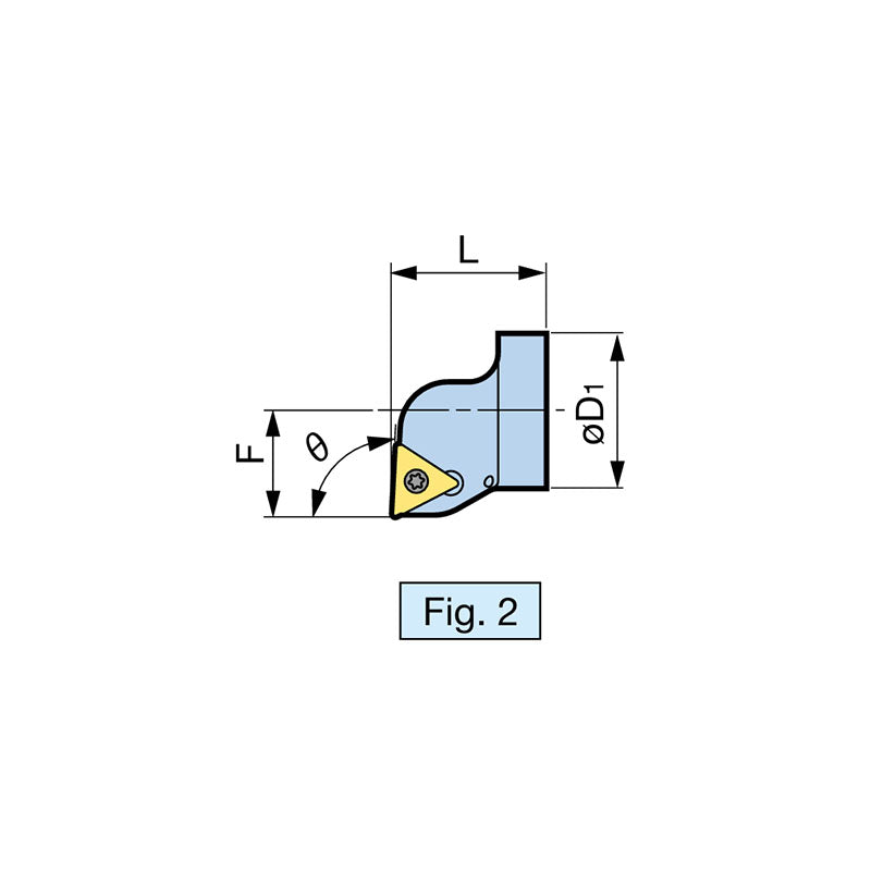 Turning Adapter Screw-on Type B32/B40